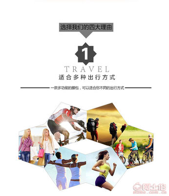 時尚與實用兼?zhèn)?深度解析新款多功能腰包的市場魅力與商業(yè)機(jī)遇